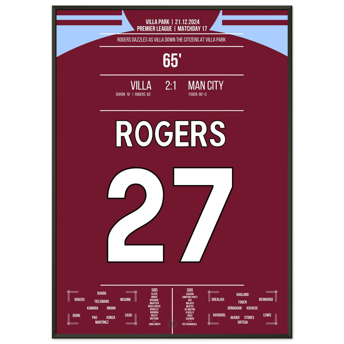 Rogers scores for home win against former club Man City