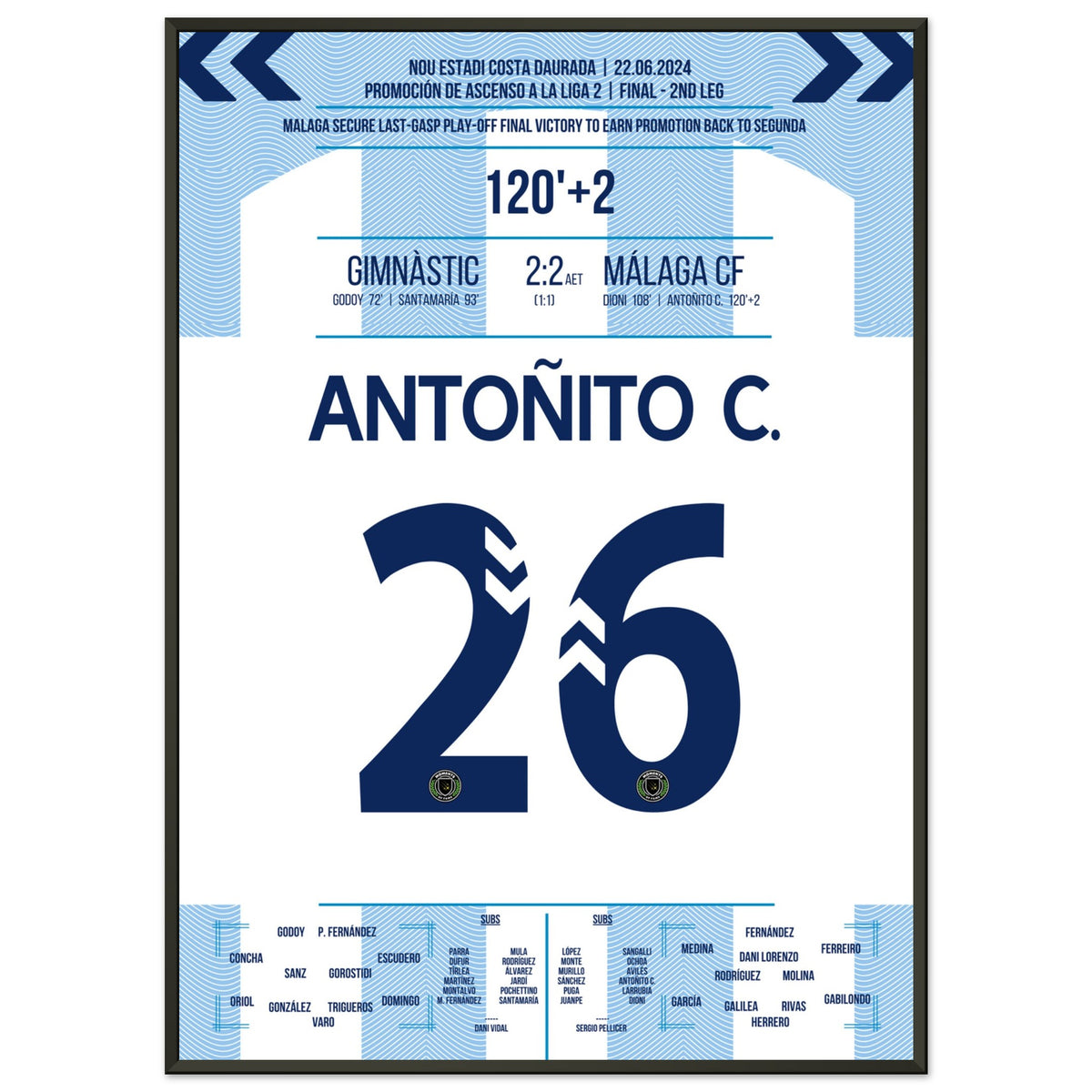Antoñito marque et ramène Malaga en Segunda