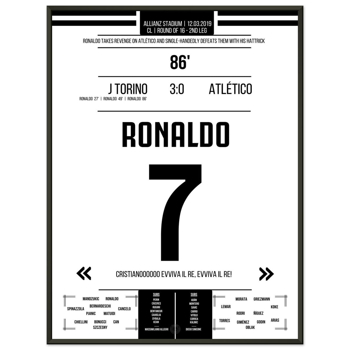 La vendetta di Ronaldo contro l'Atlético nel ritorno degli ottavi di finale 2019