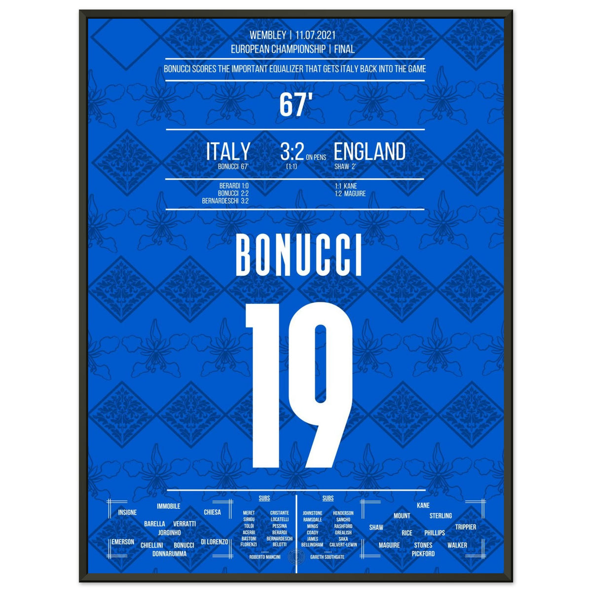 Bonucci equalises in the 2021 European Championship final