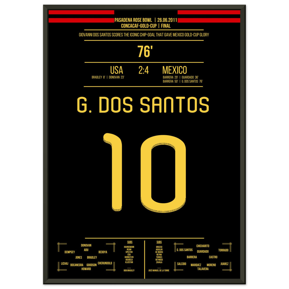 Dos Santos' legendary chip for Mexico's Gold Cup triumph in 2011