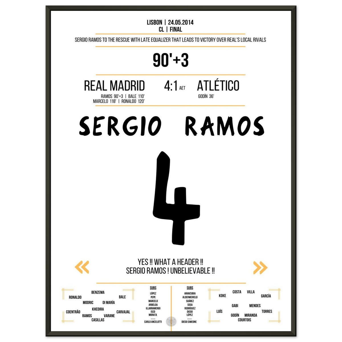 Sergio Ramos rescues Real in stoppage time of the 2014 final against Atletico