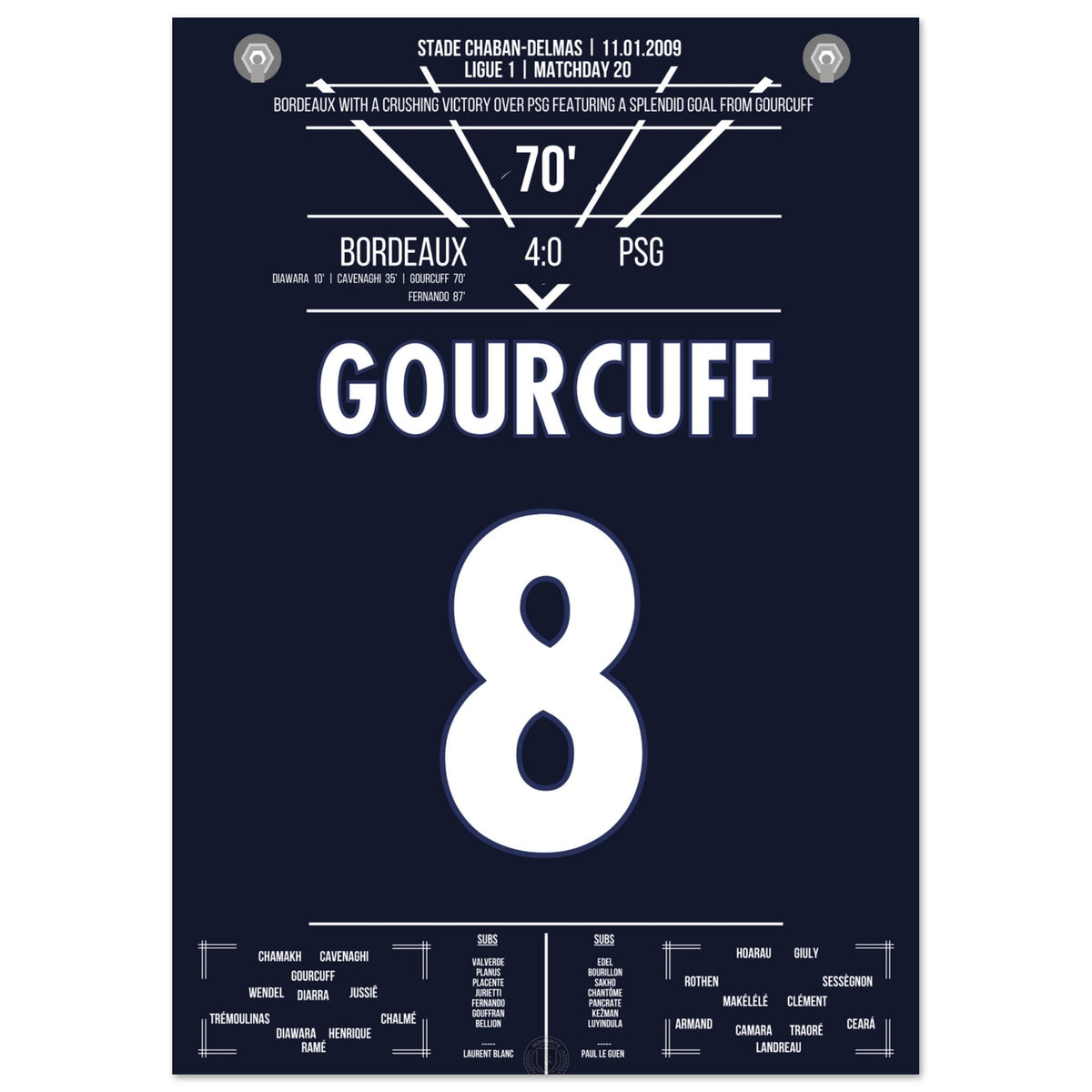 Gourcuff's Dream Goal in a Gala Performance Against Paris