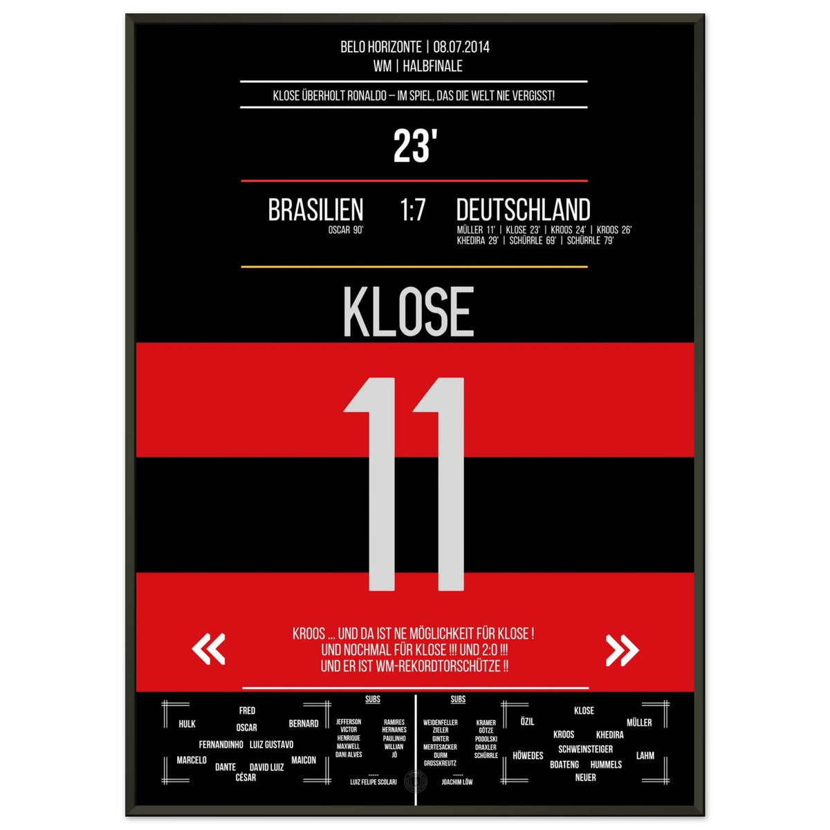 Klose's WM Record Goal in Germany's 7-1 Win Over Brazil 2014