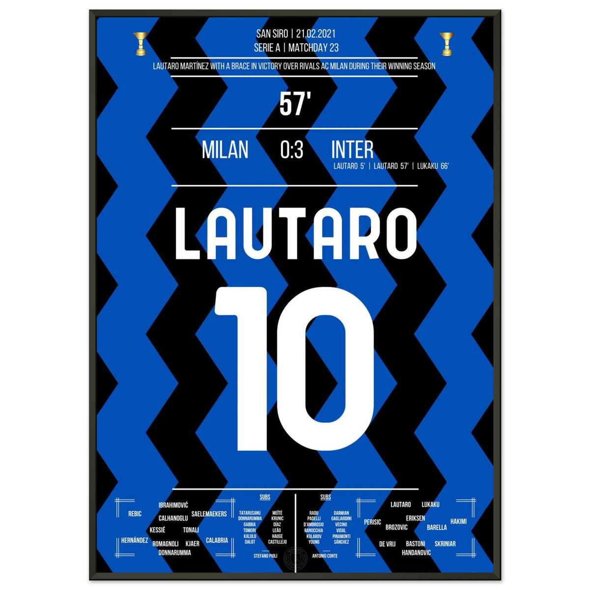 Il gol di Lautaro nella vittoria del derby, sulla strada verso il primo Scudetto dopo 11 anni