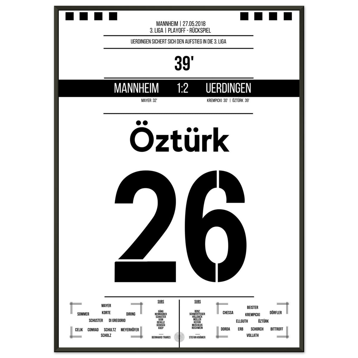 Uerdingen's Promotion to the 3. Liga in 2018