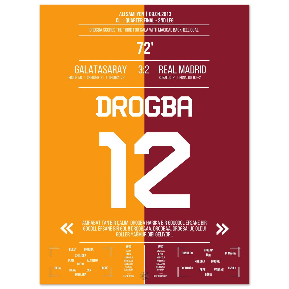 Il gol di Drogba contro il Real nei quarti di finale 2013