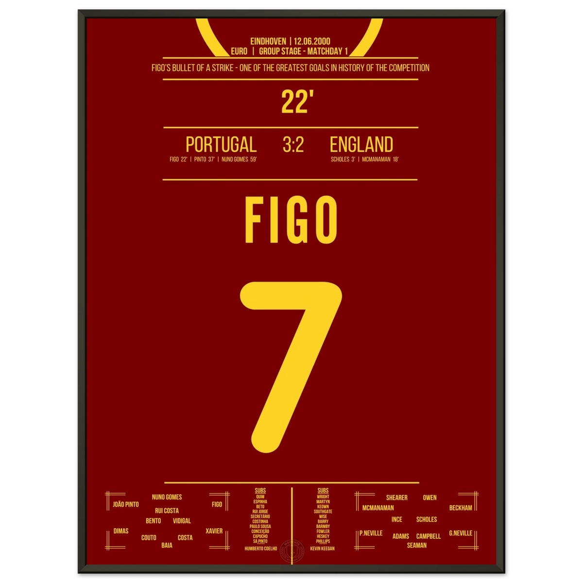 Il gol da sogno di Figo – inizia la rimonta del Portogallo contro l'Inghilterra!