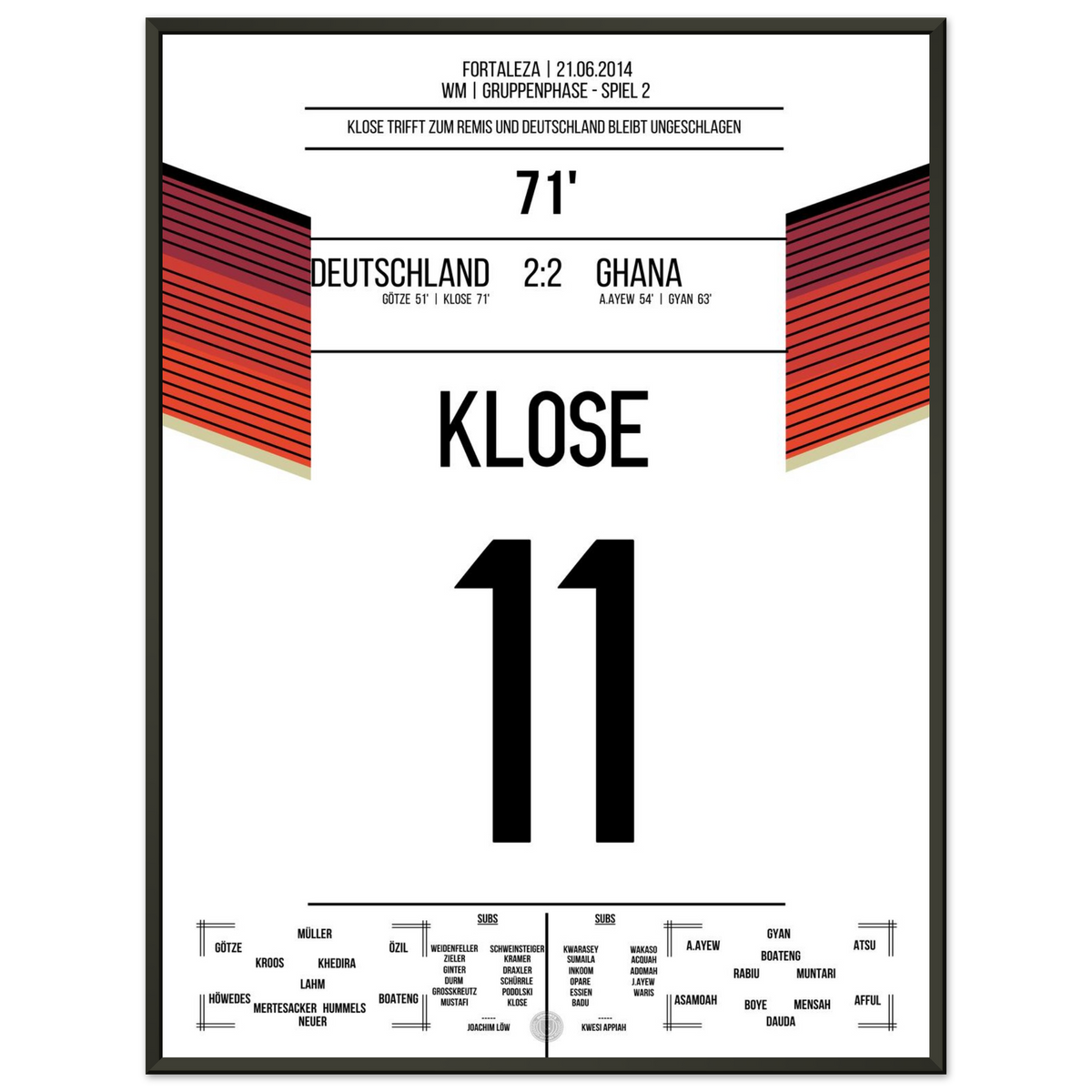 Klose draws level with Ronaldo – World Cup history made!