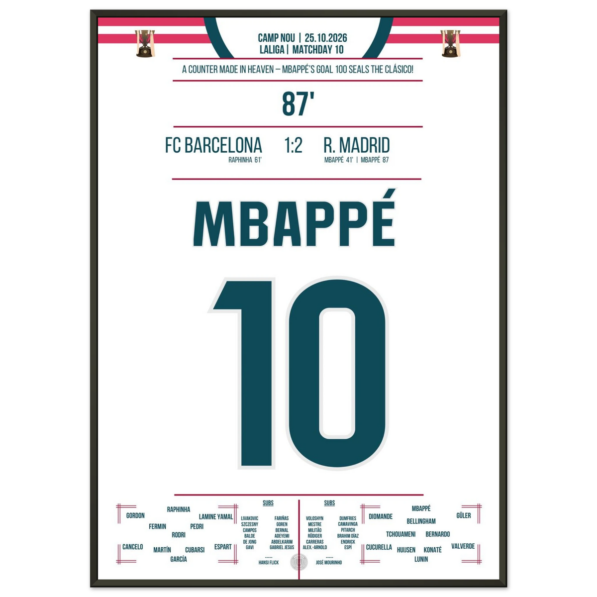 Mbappé trascina il Real alla vittoria nel Clasico con il suo 100° gol in partite ufficiali