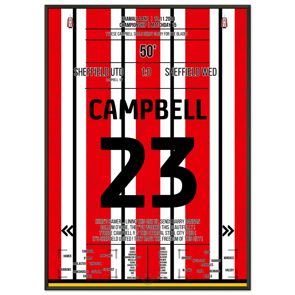Campbell regala ai Blades la vittoria nel derby
