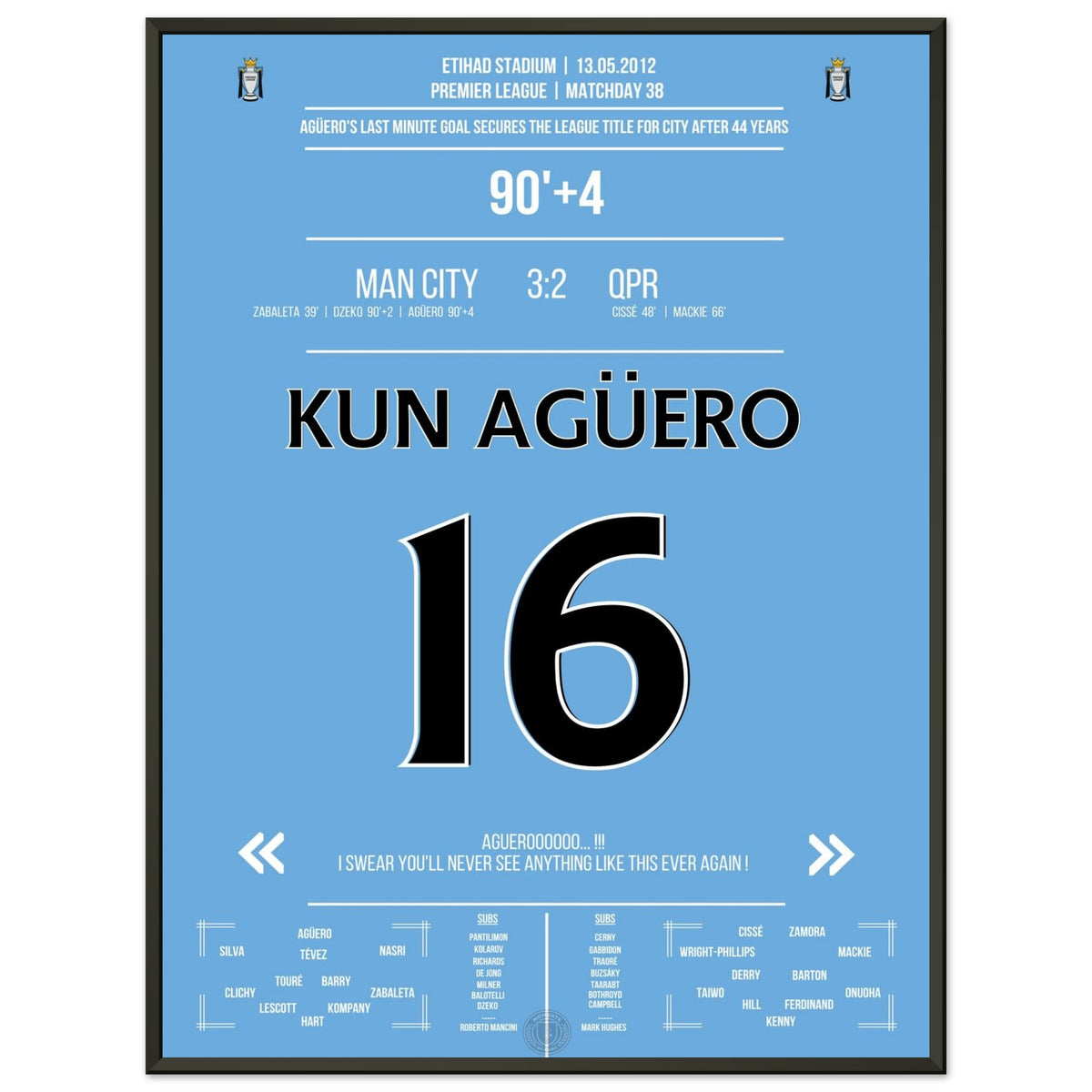 Il gol leggendario di Agüero per il titolo