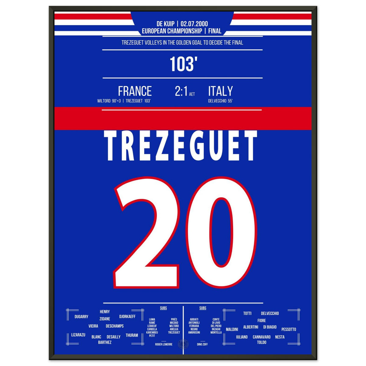Il Golden Goal di Trezeguet nella finale del 2000