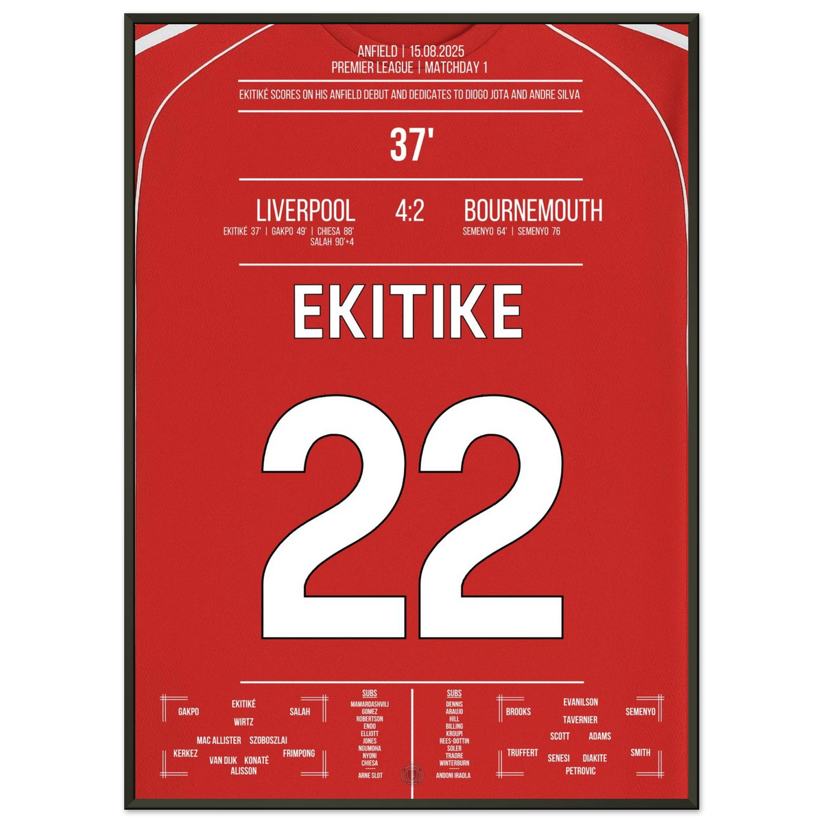 From Ekitike's debut to a Salah classic: Anfield's dramatic fireworks in memory of Diogo Jota