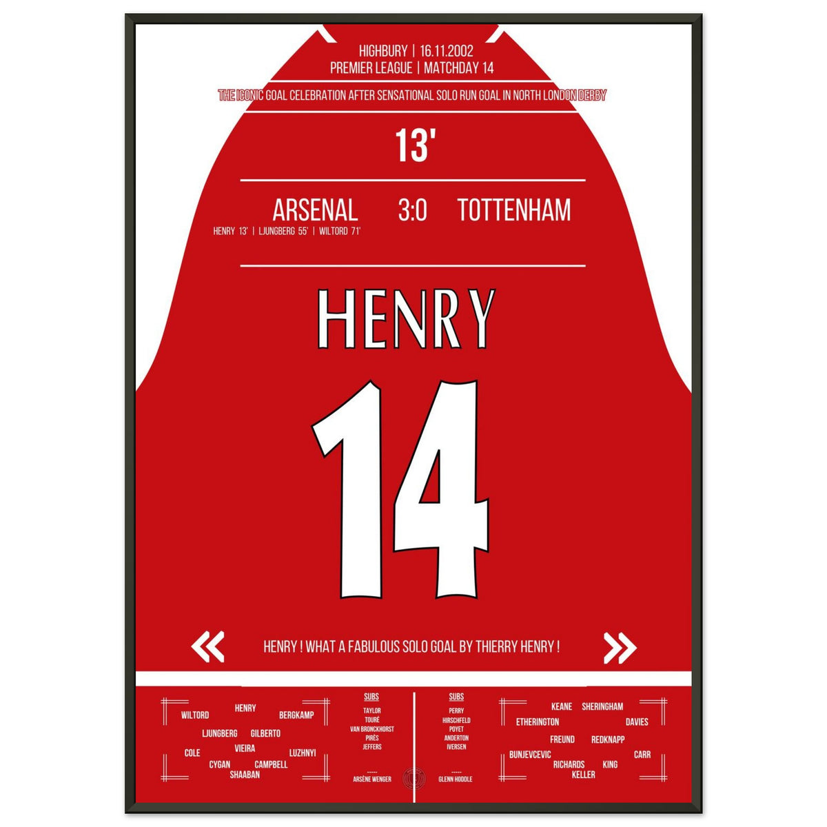 Thierry Henry, but en solo et célébration iconique - Arsenal - Tottenham 2002