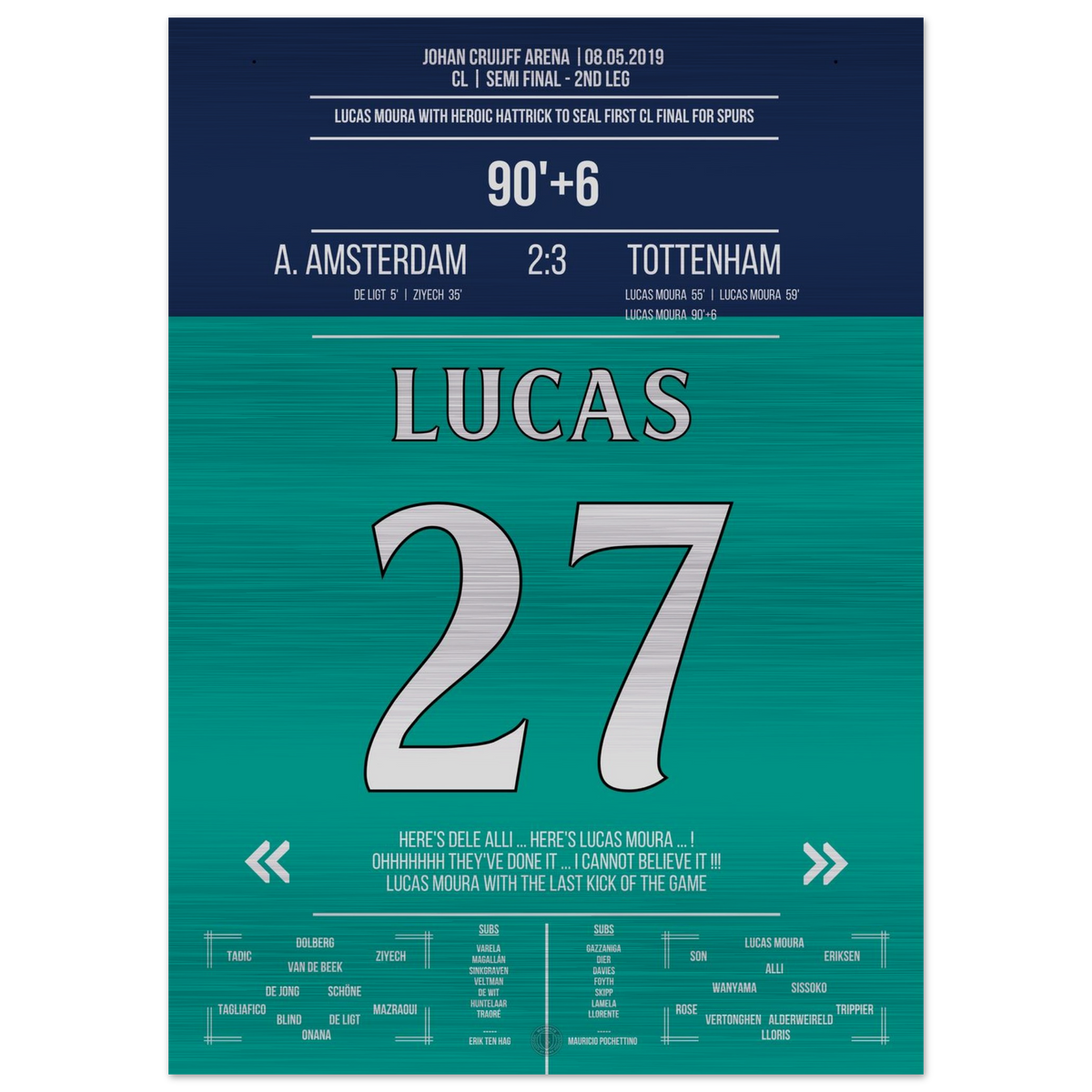 La leggendaria tripletta di Lucas Moura nella finale di CL – Metal Edition