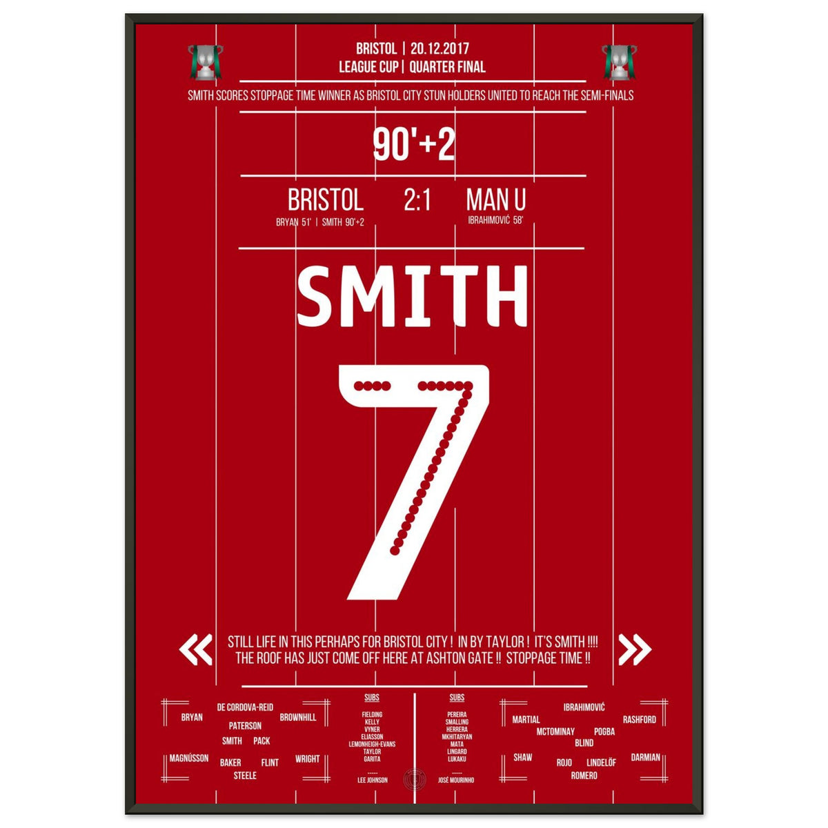 Smith marque le vainqueur du temps additionnel contre United