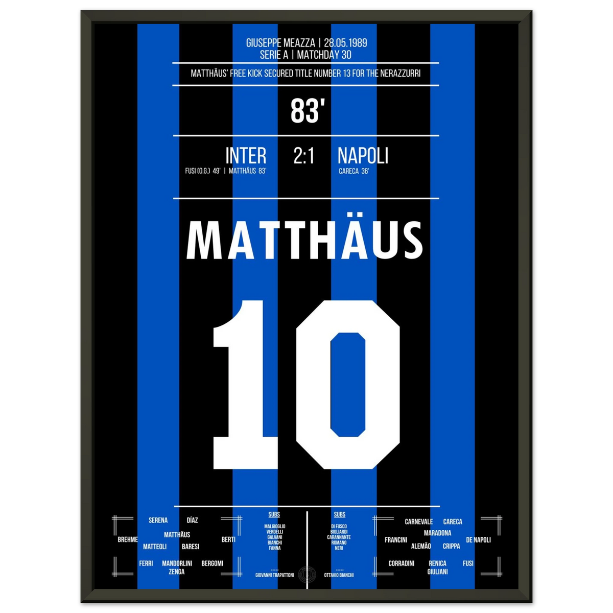 Matthäus Fires Inter to the Scudetto