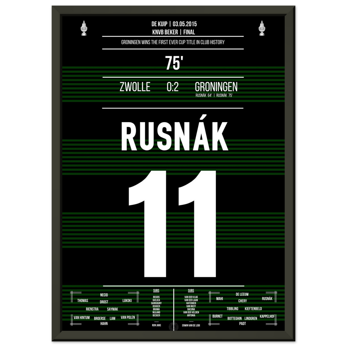 Rusnak fires Groningen to cup glory in 2015