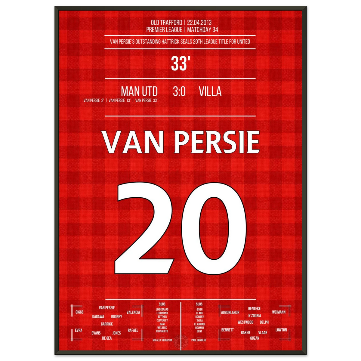 Van Persie's Hat-Trick Seals the 2013 Title