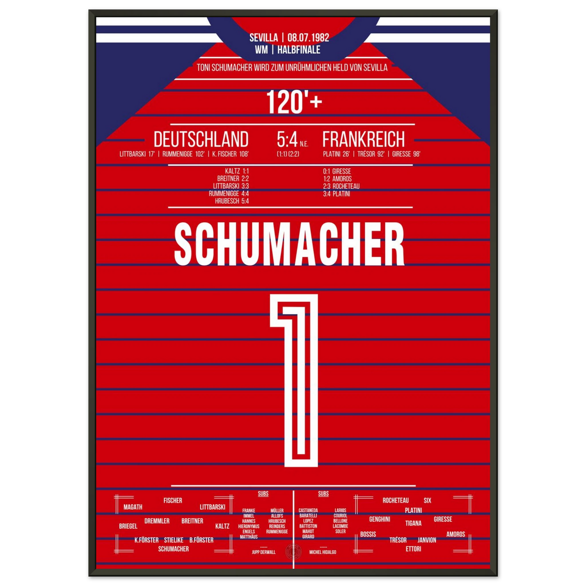 Toni Schumacher devient le tristement célèbre héros de Séville