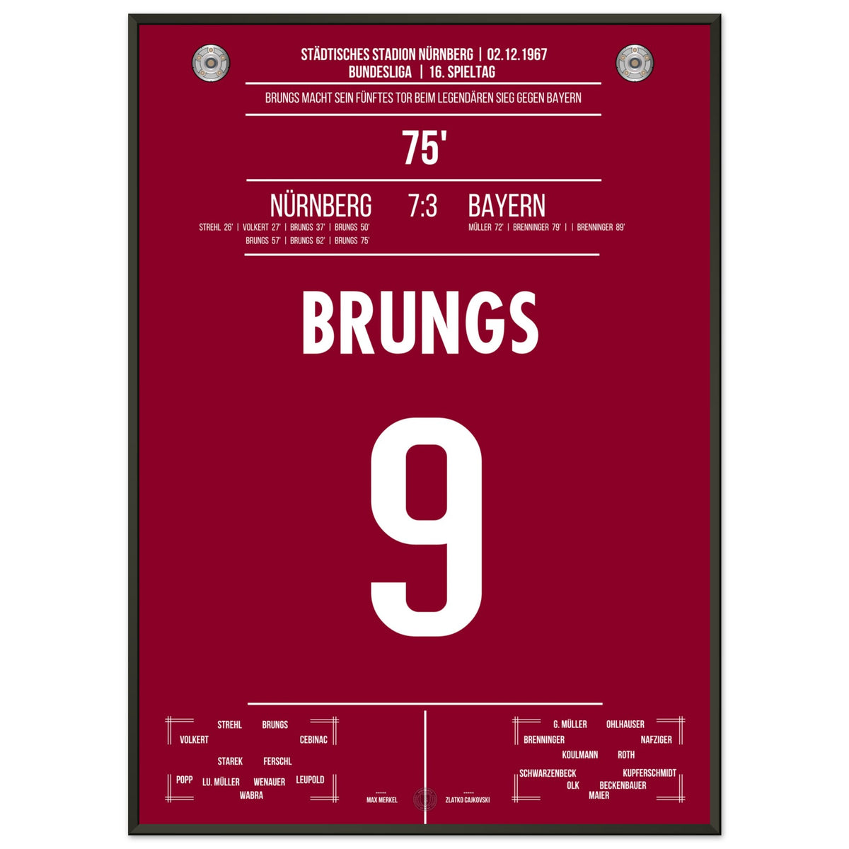 Le pack de cinq de Brung lors de la victoire légendaire contre le Bayern en 1967