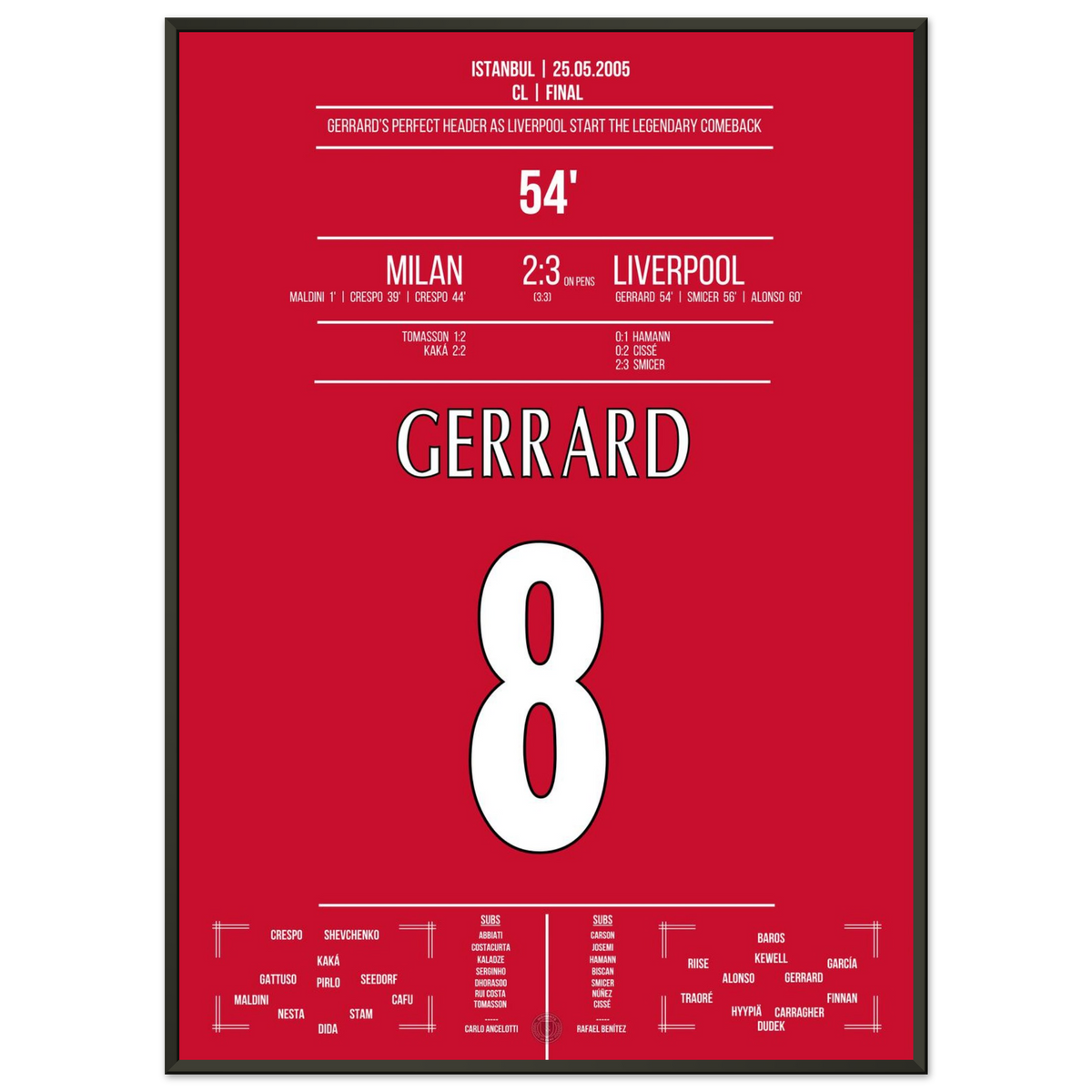 Gerrard sparks the most legendary comeback in history