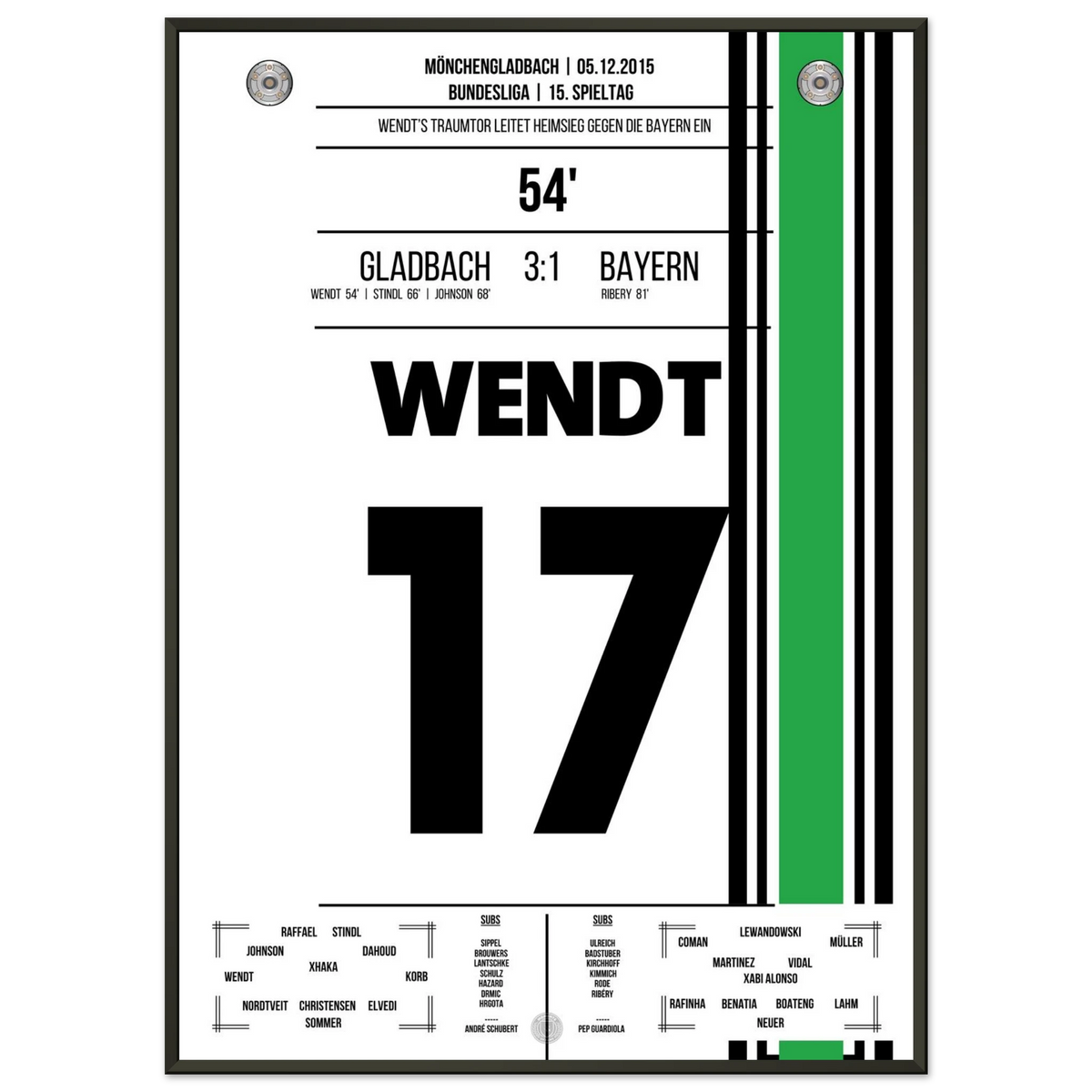 Il gol da sogno di Wendt nella vittoria casalinga contro il Bayern nel 2015