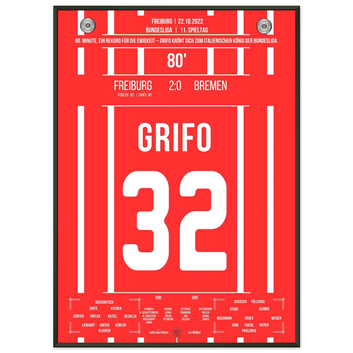 Grifo devient le meilleur buteur italien de l'histoire de la Bundesliga