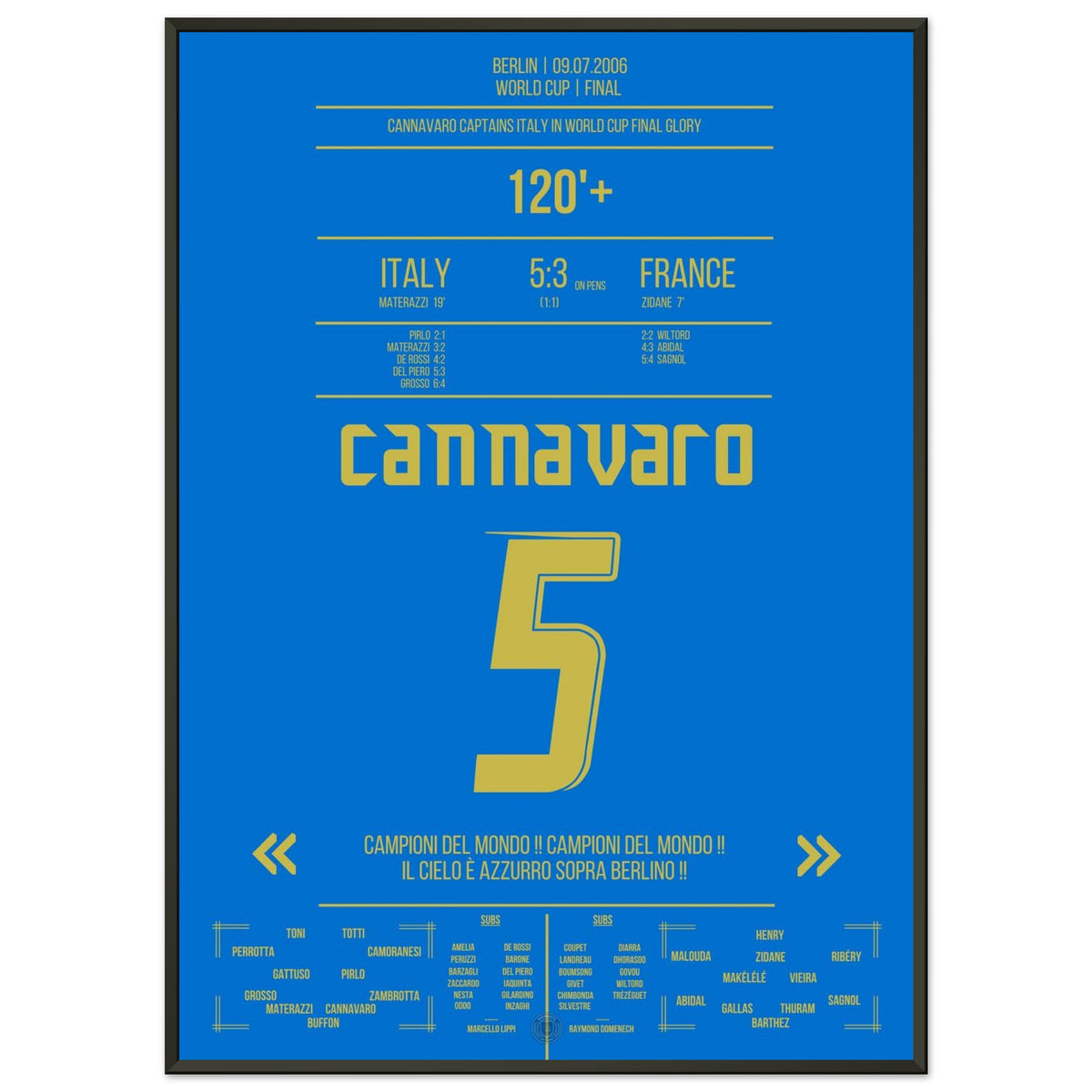 Captain Cannavaro leads Italy to WM glory in 2006