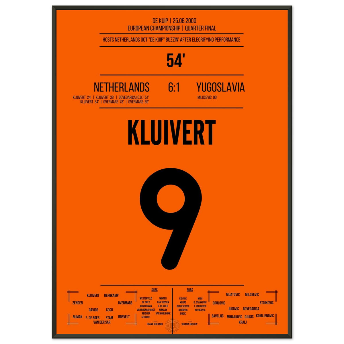 Le coup du chapeau de Kluivert en quarts de finale de l'Euro 2000