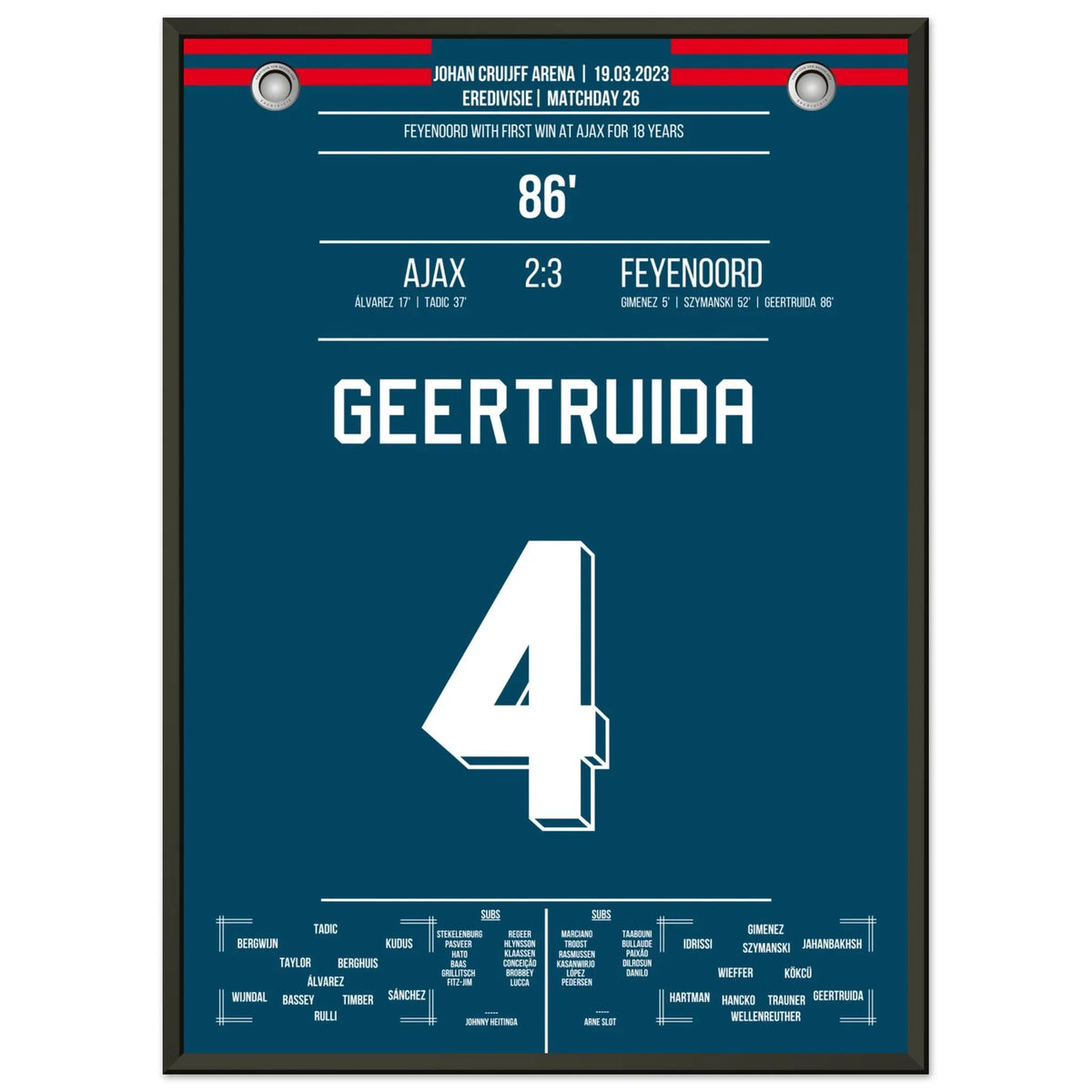 Feyenoord claim first win at Ajax in 18 years