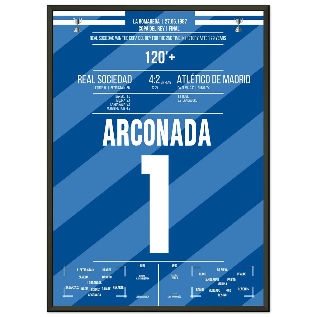 Luis Arconada arrête le penalty décisif et sacre Real Sociedad vainqueur de la Copa Del Rey 1987