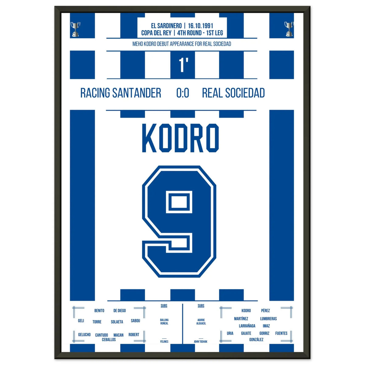 Debutto di Meho Kodro con il Real Sociedad