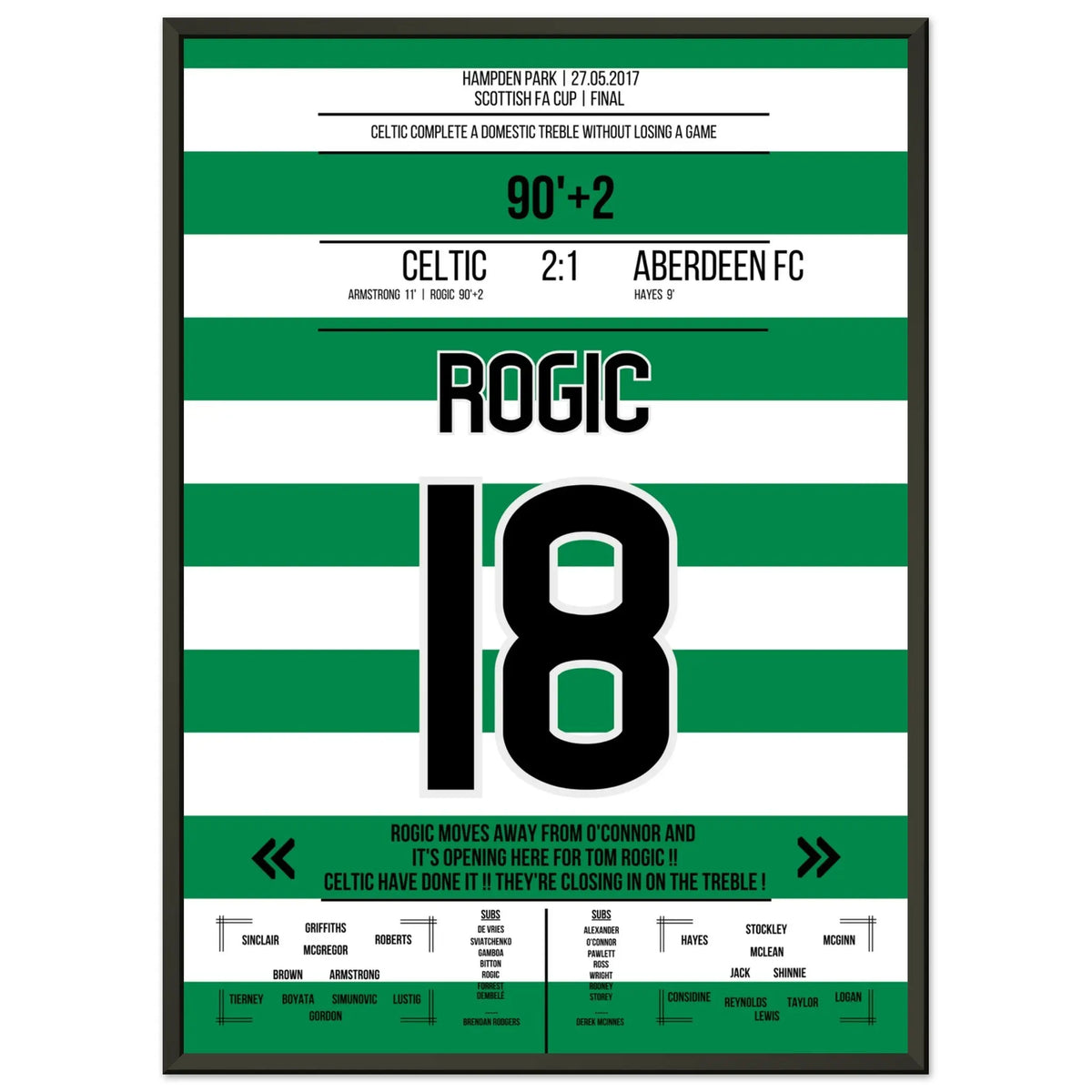 Le but de Rogic pour le Treble en 2017