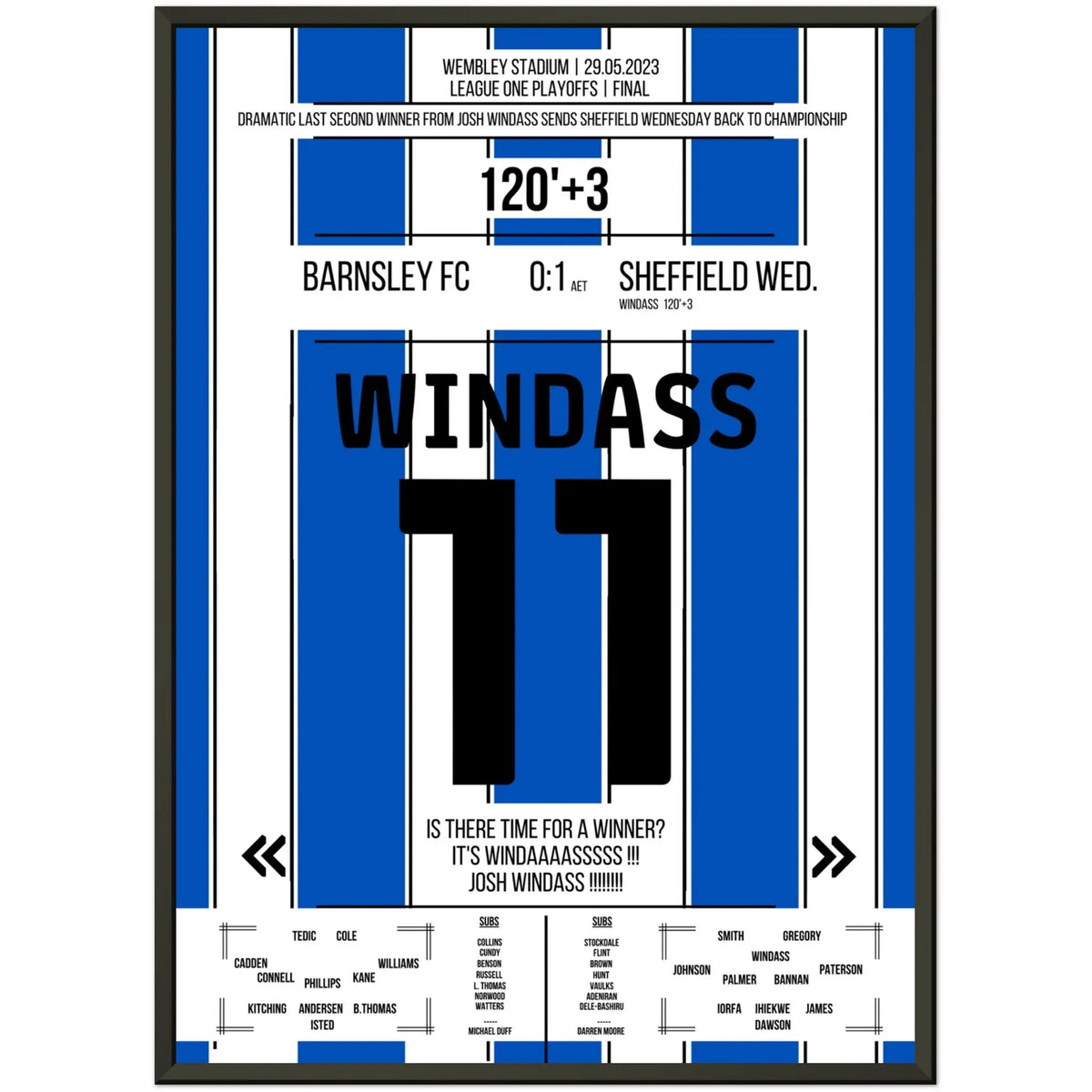 Le retour dramatique de Sheffield Wednesday en Championship en 2023