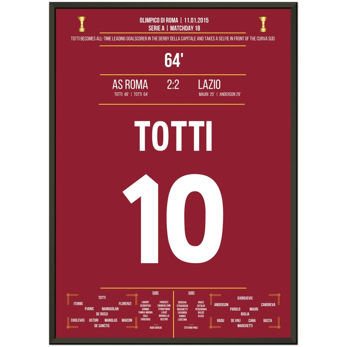 Il gol record di Totti nel derby di Roma e la sua esultanza con selfie contro la Lazio nella partita di Serie A nel 2015