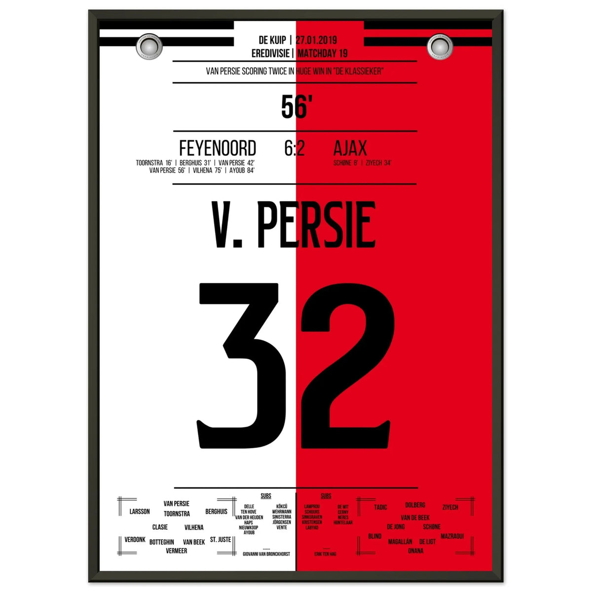 Van Persie's Brace in
