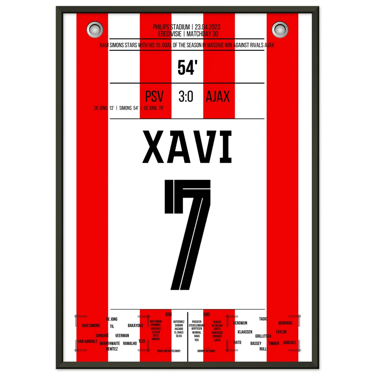 Xavi Simons scores and assists in home win against Ajax 2023