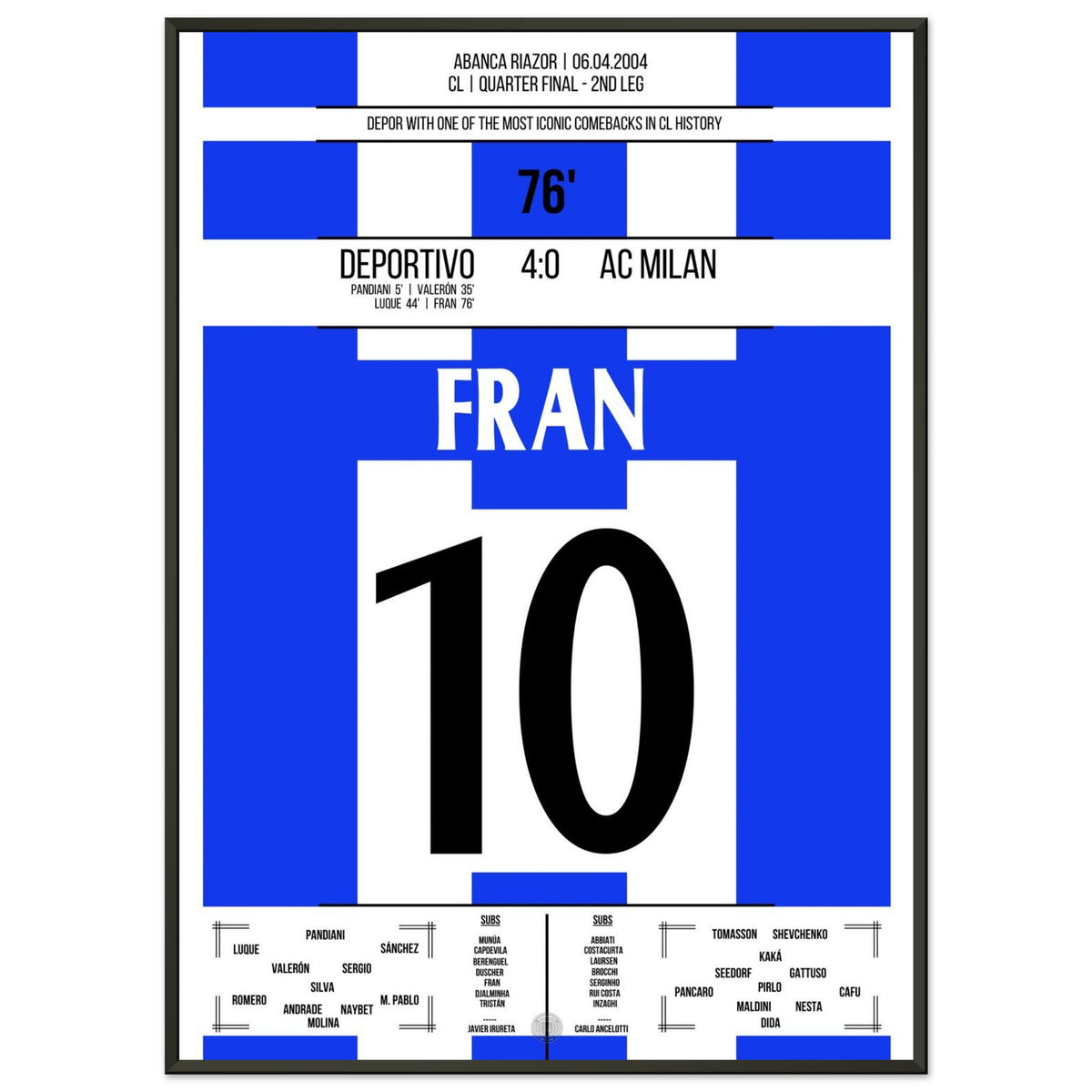 L'epica rimonta del Deportivo La Coruña contro il Milan nel 2004