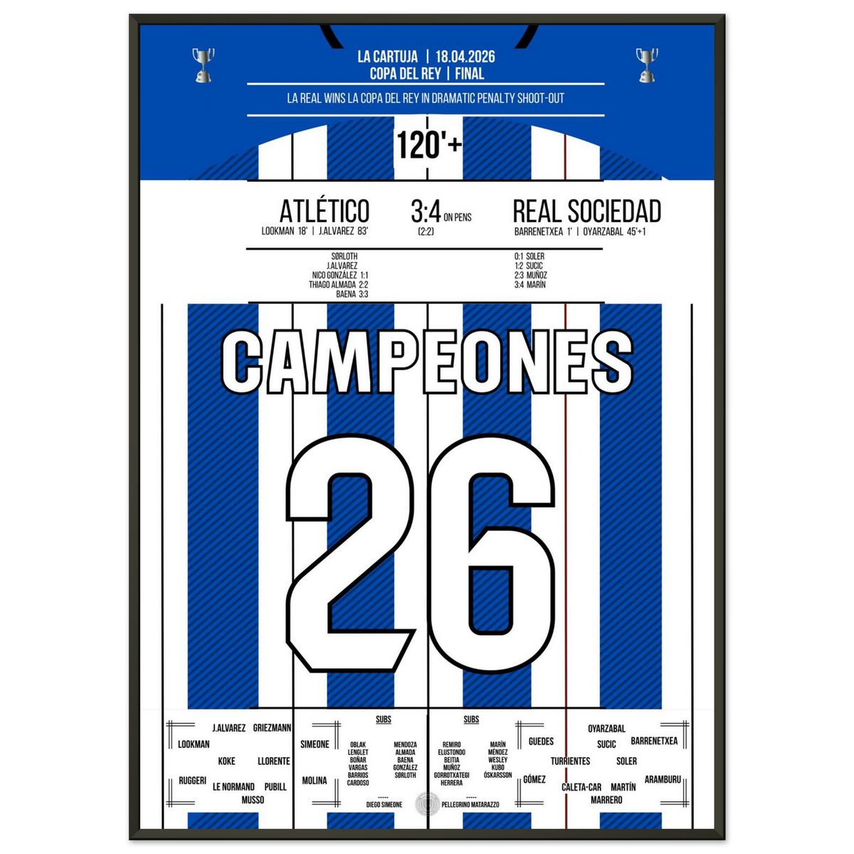 Real Sociedad vince la Copa del Rey nel 2026