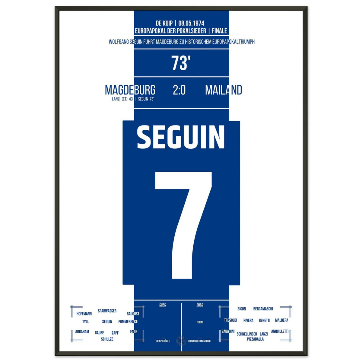 Seguin fires Magdeburg to historic European Cup triumph in 1974