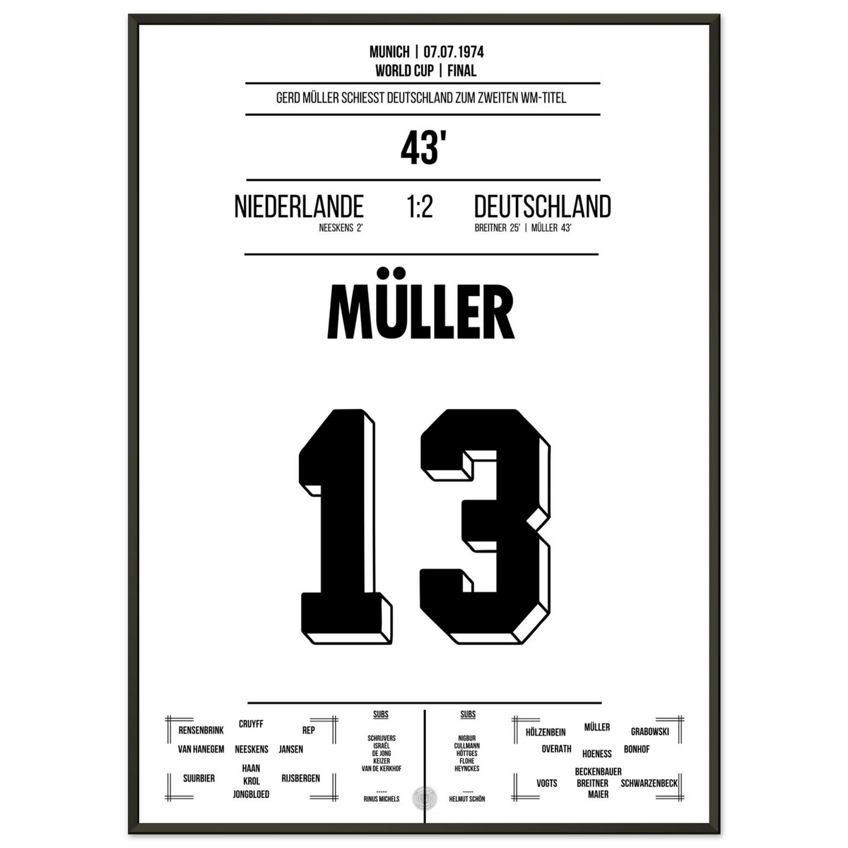 Le tir de Gerd Müller pour le deuxième titre de champion du monde en 1974
