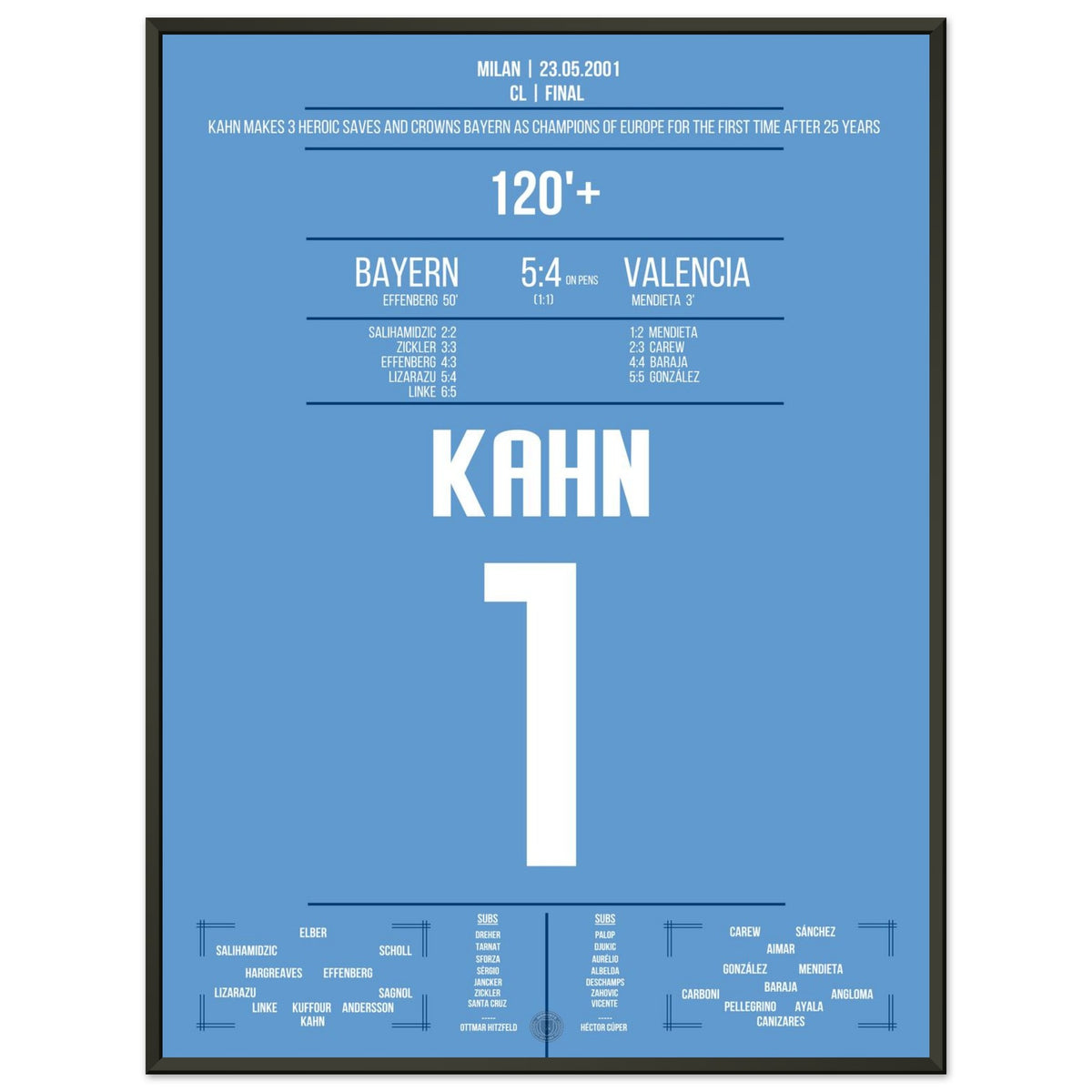 King Kahn nella finale 2001 contro il Valencia