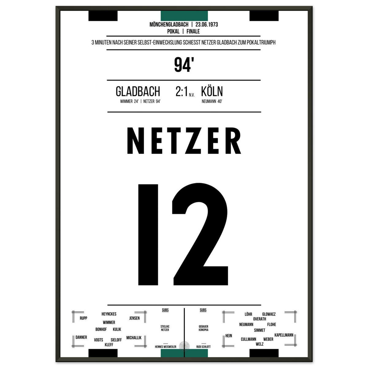 Netzer si sostituisce da solo e regala al Gladbach la vittoria in Coppa nel 1973