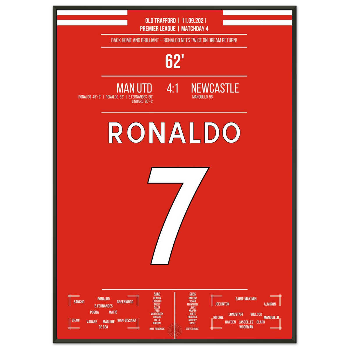 The king is back – Ronaldo scores twice on his return to Old Trafford!