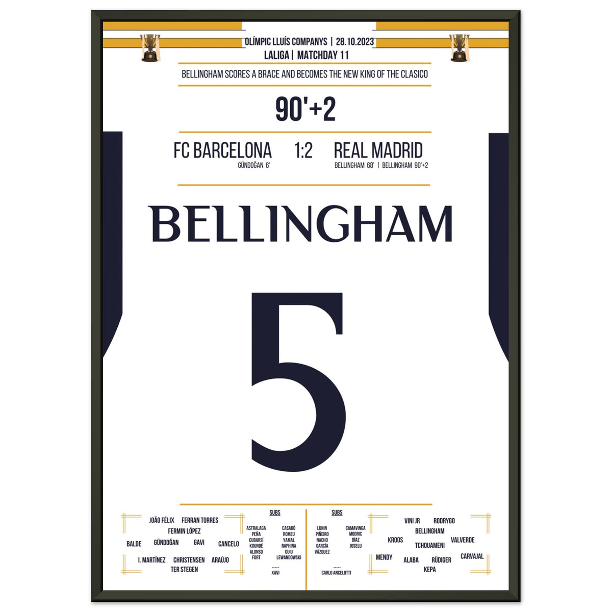 Bellingham schieß Real zum Sieg und wird zum neuen