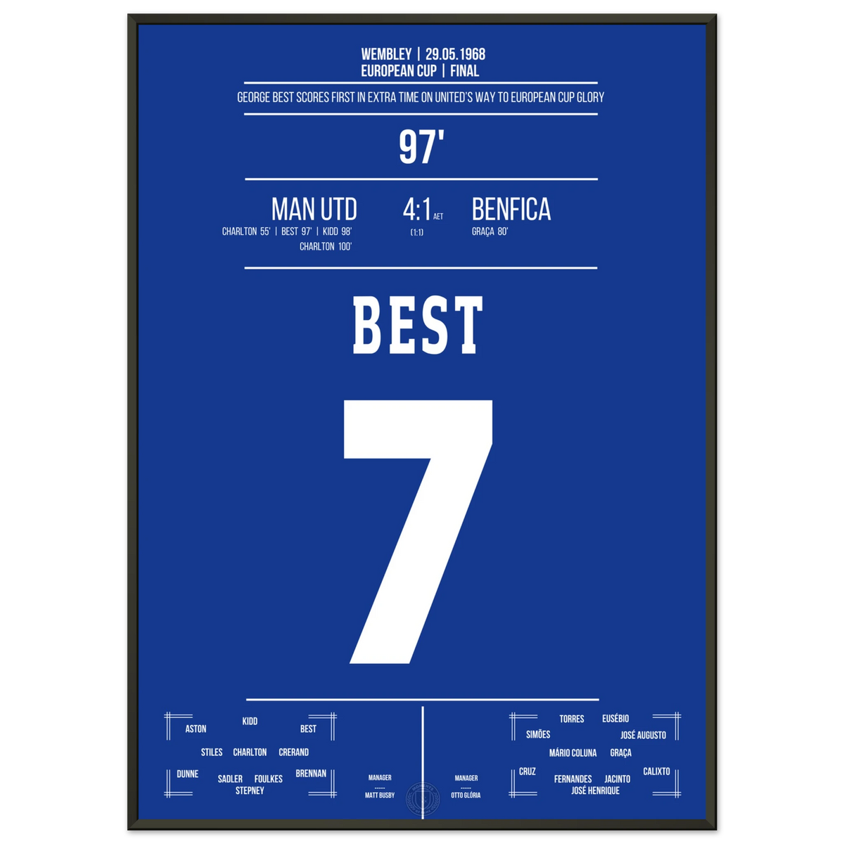 George Best – Grandezza europea nel 1968