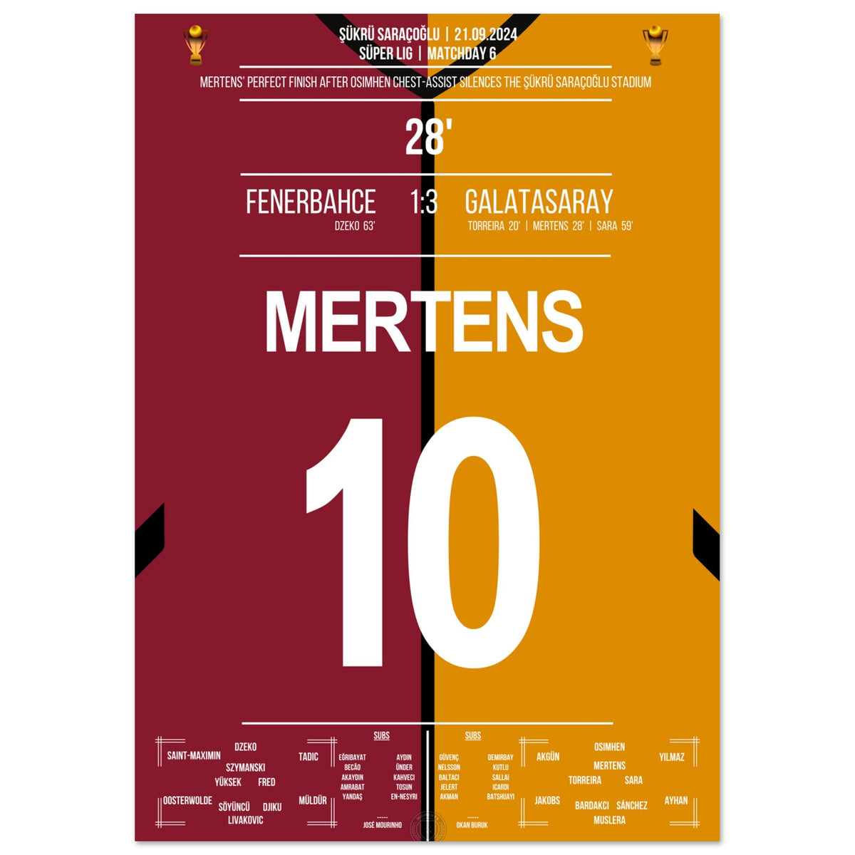 Il pallonetto di Mertens su Livakovic nella vittoria per 3-1 in trasferta nel derby contro il Fener