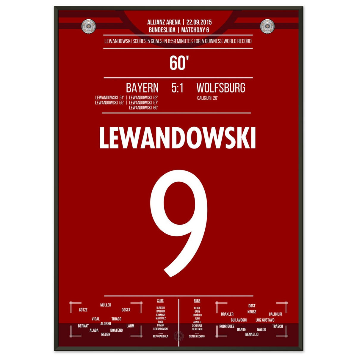 5 gol, record mondiale di Lewandowski nel 2015: Bayern - Wolfsburg